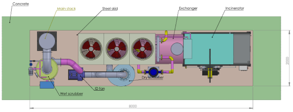 INCINERATOR HTI (Kazancioglu 50FGT) diesel, 380V