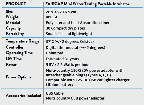 WATER TEST LAB E.Coli & Coliform (Faircap) portable, 30tests