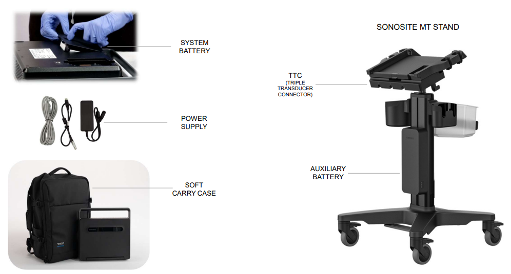 ULTRASOUND(Sonosite MT) 100/240V-50/60Hz, P33000