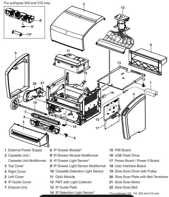 (Agfa CR10) POWER SUPPLY CM+6040560