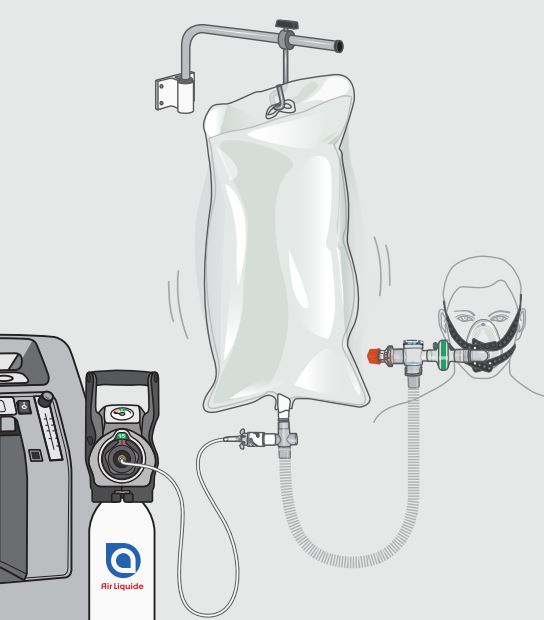 bag-CPAP system +connections & tubing, +mask L, s.u. 472853