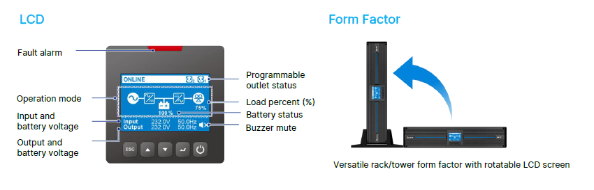 (Delta Amplon RT-1K Pro series) ELECTRONIC UNIT