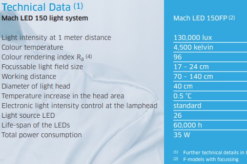 OPERATING LIGHT (Mach LED150FP)+ ceiling fix., 35W, 2.6-3m