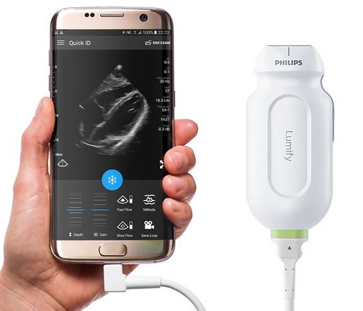 HAND-HELD ULTRASOUND (Lumify) + probes C5-2, L12-4