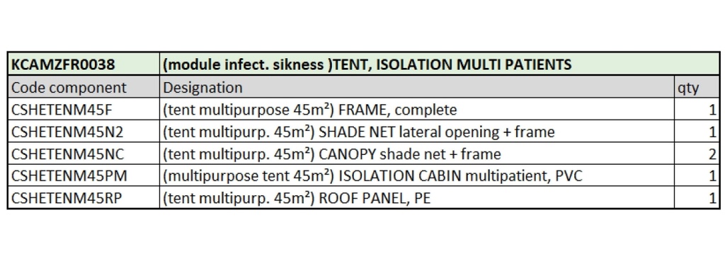 (module maladies infect.)TENTE ISOLEMENT MULTI PATIENTS
