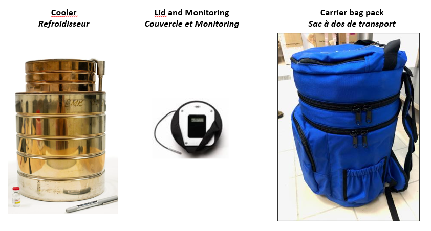 PORTE-VACCINS (INDIGO) volume net 2l + sac à dos