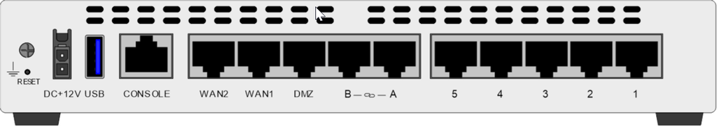 PARE-FEU/ROUTEUR (Fortigate 61F)