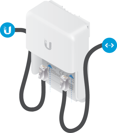 (kit réseaux) PARASURTENSEUR (Ubiquiti ETH-SP-G2)