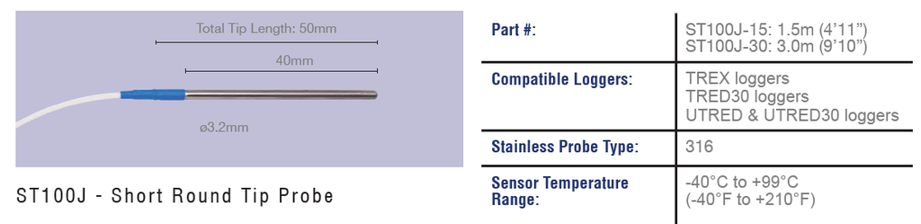 (LogTag) EXTERNAL SENSOR (ST100J-30) 3m, -40°C.+99°C