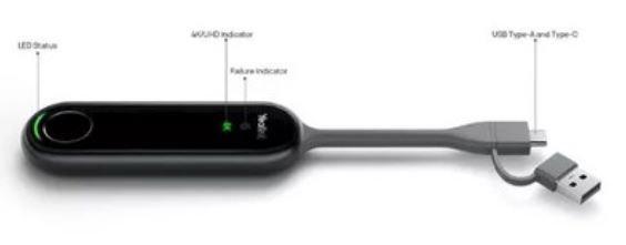 (Yealink MeetingBar) DONGLE USB (PA20)