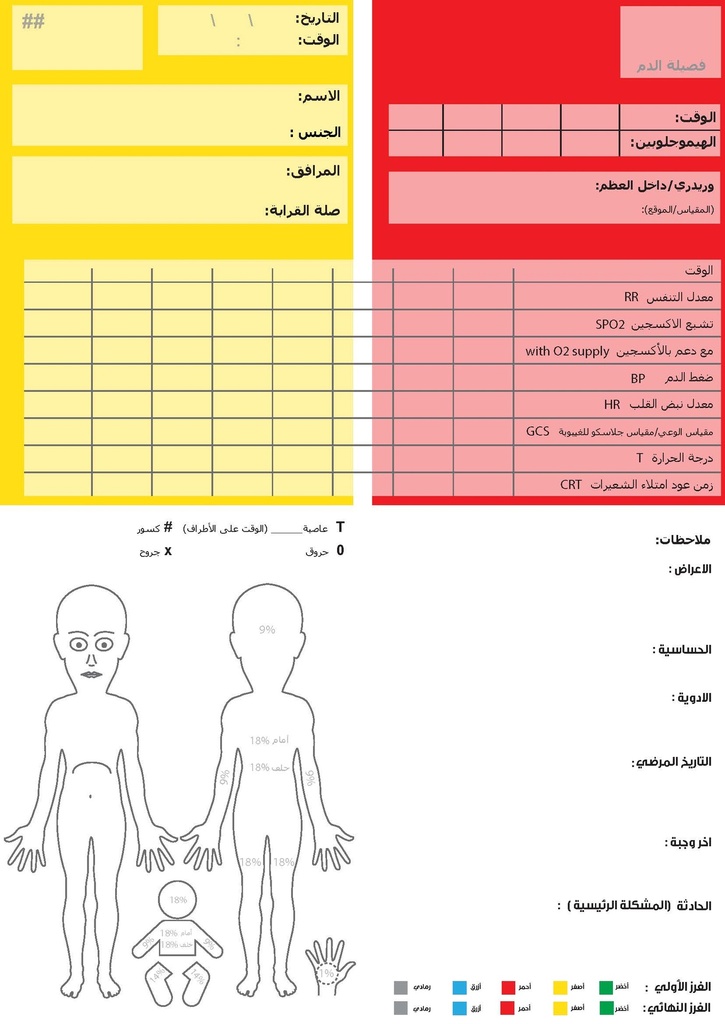 CARTE DE TRIAGE, pour patient, arabe, A4 recto/verso