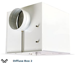 [CCLIVENT00D] FILTER HOLDER DIFFUSER BOX, for H14 filter 1057x457mm