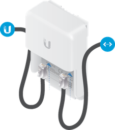 [ADAPSURPKU2] (kit réseaux) PARASURTENSEUR (Ubiquiti ETH-SP-G2)