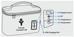 [CWATTESTCELP3] LAB ANALYSE EAUX E.Coli & Coliform (Faircap) port., 30tests
