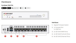 [ADAPNETWFF71G] PARE-FEU/ROUTEUR (FortiNet FortiGate 71G)