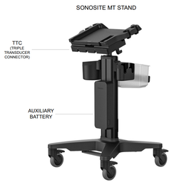 [EDIMULSA1706] (echo Sonosite MT) SUPPORT, P33001