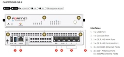 [ADAPNETWFFW5] FIREWALL/ROUTER WiFi (FortiNet FortiWiFi-50G-5G-II-E)